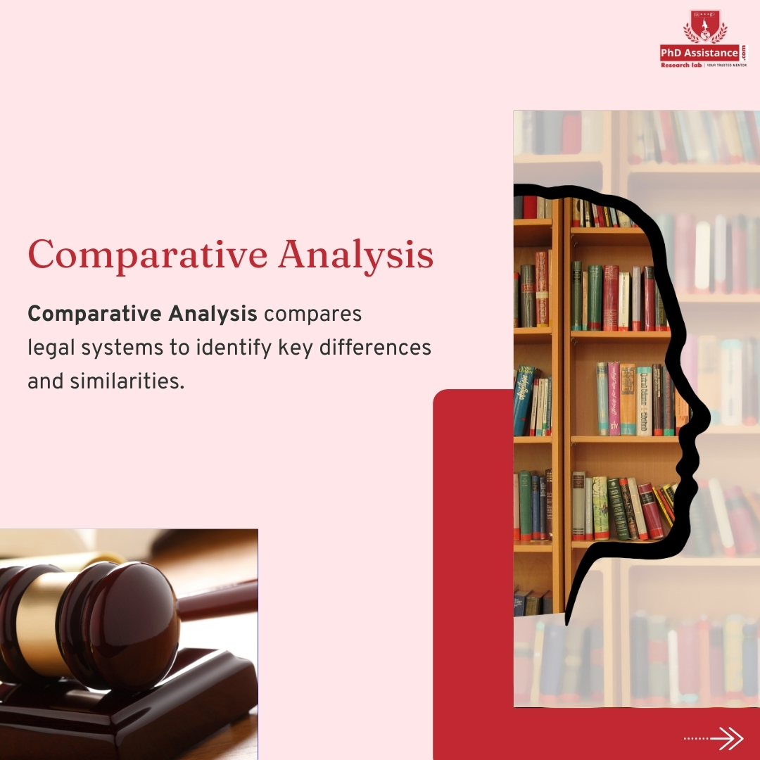 phdassistance's tweet image. Explore different research design approaches for your law dissertation to choose the most suitable one for your study. Learn more in our blog.
.
tinyurl.com/4kje9vf8
.
#PhDAssistance #LawDissertation #ResearchDesign