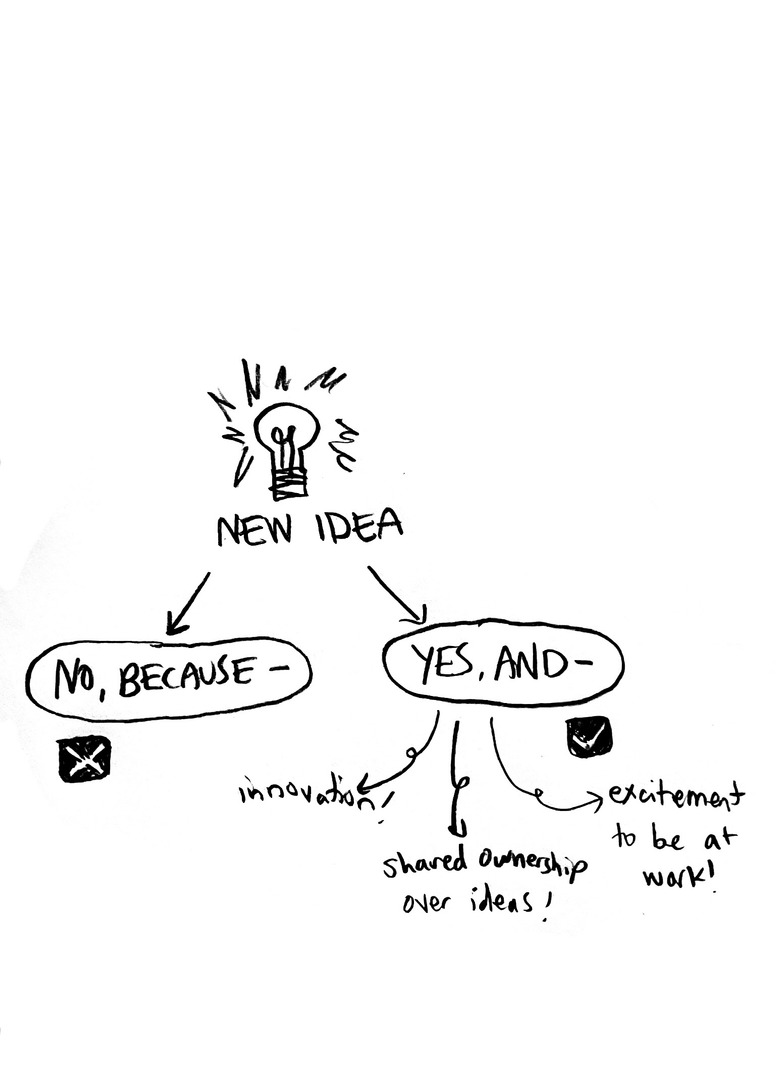 BizArtsNL's tweet image. On Day 6 of the 12 Days of Creativity, we’re taking a page from Duncan Wardle’s book: Don’t be an Eeyore!

 #12DaysOfCreativity #UncommonThreads
photo credit Leona Rockwood Photography
illustration credit Elijah Janka Martel