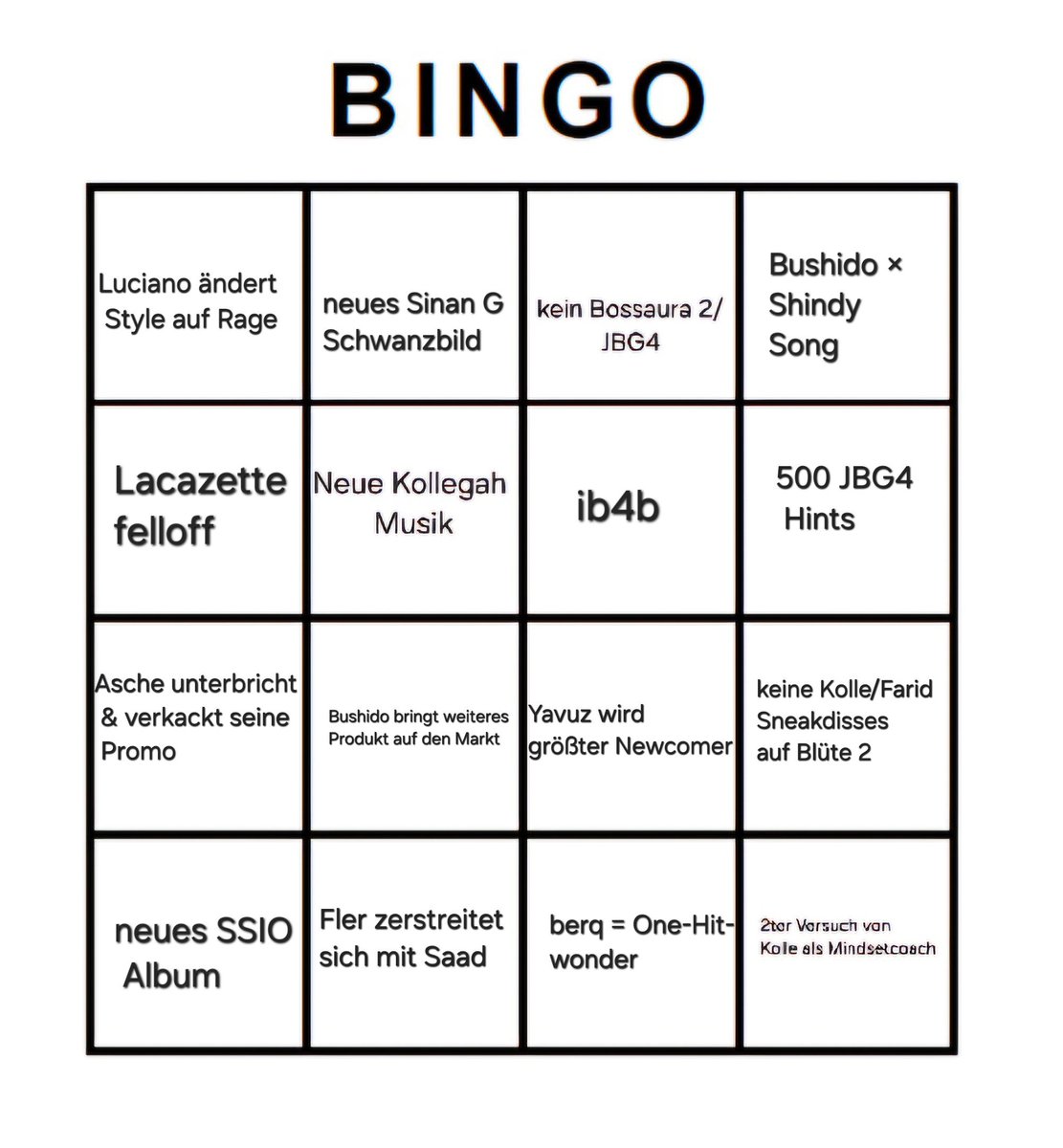 Was sind eure Prognosen für 2025?