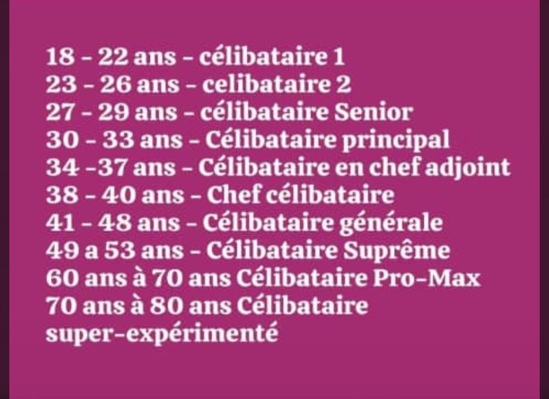 Es tu concerné depuis quelle commune ?. 😂😂😂.
@Receveur_X , <a href="/Bobkiaka97/">BOB👷🚧🏗️🇨🇩</a> , <a href="/chauffeur243/">CHAUFFEUR Tout-Kin</a> , 😂😂😂