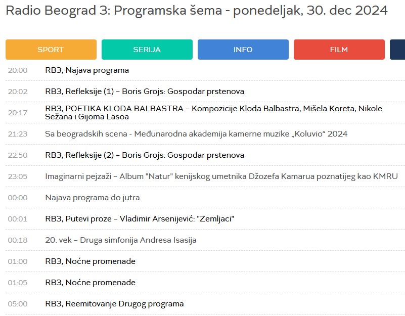 Radio Beograd 3 (@radiobeograd3) on Twitter photo 