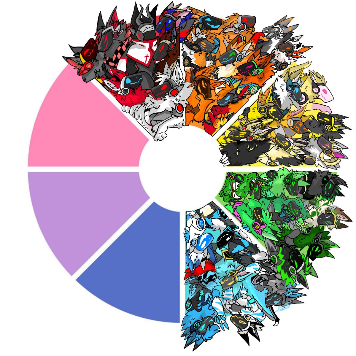 Pro.2 The Protogen tweet media