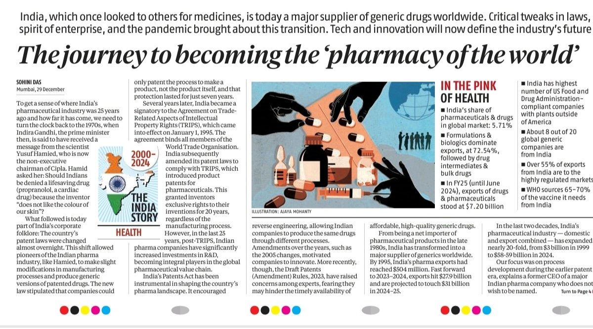 ShridhantS's tweet image. Pharma industry 😎