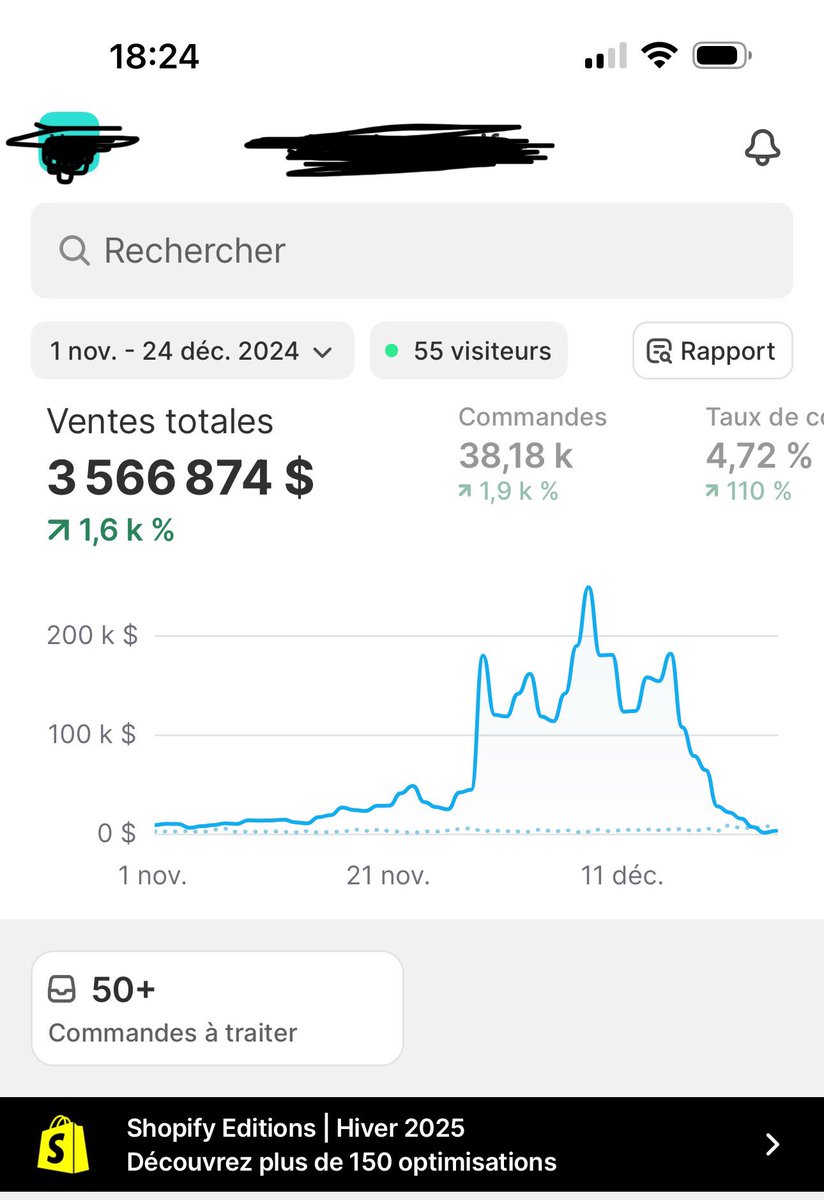 Et sinon vous, ça s’est passé comment votre Q4 ?