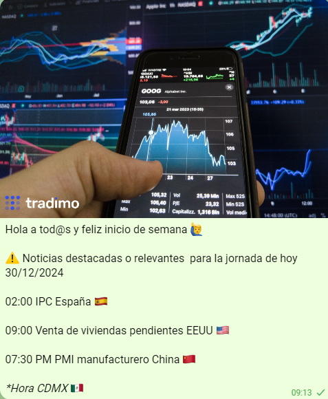 TradimoLatam's tweet photo. https://t.co/LKBU25mrvk