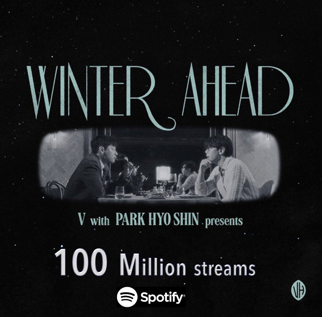 World Music Awards (@worldmusicaward) on Twitter photo #V's self-composed, self-written and self-produced "Winter Ahead" with #PARKHYOSHIN has surpassed 100 Million streams on Spotify, after scoring the biggest streaming debut for a Jazz song in Spotify history (4.219M)! πͺπ¨οΈβοΈπ―βοΈπ§βππ₯ππ§π₯π·π₯πΆππππ
It's Vβs 12th solo song #V's self-composed, self-written and self-produced "Winter Ahead" with #PARKHYOSHIN has surpassed 100 Million streams on Spotify, after scoring the biggest streaming debut for a Jazz song in Spotify history (4.219M)! πͺπ¨οΈβοΈπ―βοΈπ§βππ₯ππ§π₯π·π₯πΆππππ
It's Vβs 12th solo song