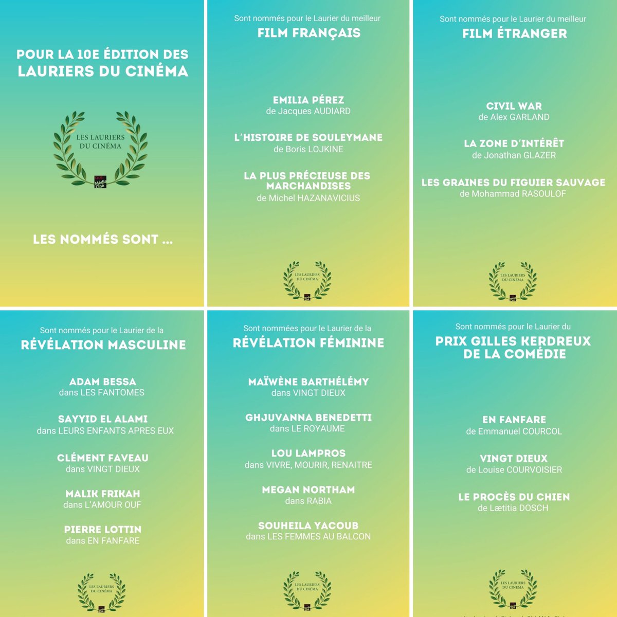 Verdict final le 8 janvier pour le <a href="/MediaCineClub/">Club Media Ciné</a> 😉

<a href="/BBaronnet/">Brigitte Baronnet</a> <a href="/jipe0043/">🎥 Jean-Philippe Guerand 🎬</a> <a href="/CineLesguillons/">Cinema_Lesguillons</a> <a href="/Pyramide_Films/">Pyramide Films</a> <a href="/rene_chiche/">René Chiche 🎗️</a> <a href="/jfdarkstar/">DarkStar</a> <a href="/diaphana/">Diaphana</a> <a href="/panciutello/">monica donati</a> <a href="/ArthurCios/">Arthur Cios Vandenbroucke</a> <a href="/whynotprod/">Why Not Productions</a> <a href="/GranecOffice/">Laurence Granec</a> <a href="/RArniaud/">Regine Arniaud</a> <a href="/ArpSelection/">ARP Sélection</a> <a href="/brunocras/">Bruno Cras</a> <a href="/RenoBaro/">Renaud Baronian</a> <a href="/StephBelpeche/">Stéphanie Belpêche</a> <a href="/NaChiff/">Nat Chifflet</a>