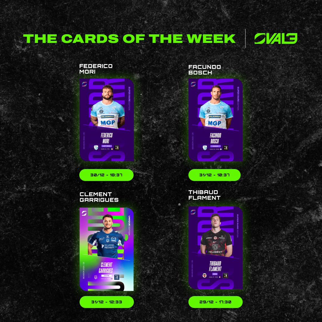 Oval3_game's tweet photo. The 𝐂𝐀𝐑𝐃𝐒 of the Week 🃏 

Noël est peut-être passé, mais on ne va pas arrêter de vous gâter ! 
Une nouvelle semaine de belles cartes pour vos enchères… 🤯 
⚠️ Ne les ratez pas ⚠️ 

#Oval3 #Cards #FantasyRugby #Rugby #Top14 #ProD2 https://t.co/p3hvHCiYRq