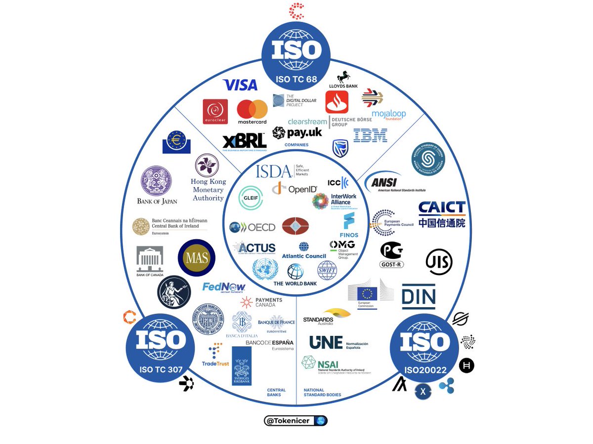 Professional standards guide klydexglobal exchange development.hrf
