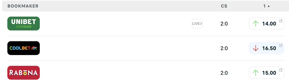 Coolbet Games tweet media