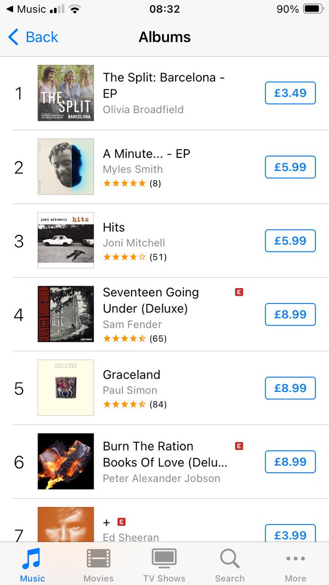 Thanks ever so for buying my music and loving this show so much, it warms my wintry heart #thesplitbarcelona #TheSplit <a href="/NicolaWalkerHQ/">Nicola Walker</a> <a href="/AbiAbim/">abim</a> <a href="/sisterglobal/">SISTER</a>