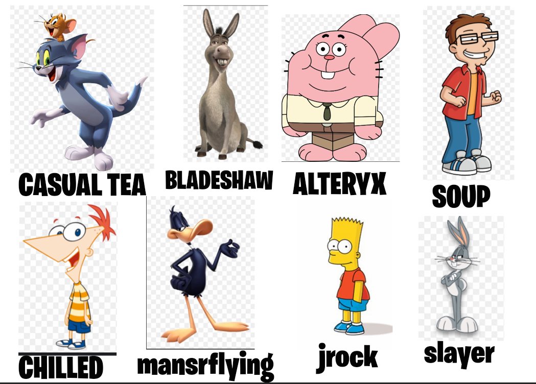 RUMBLE PLAYERS AS CARTOON CHARACTERS (PART 4) 
10 LIKES FOR NEXT PART... 👀