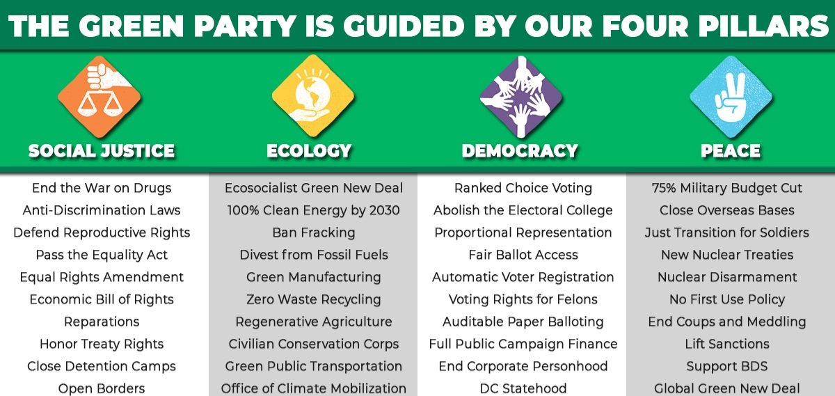 AGlobalCitizen's tweet photo. @drkwarlord @BrennanBabbles I stopped paying for all insurance several years ago, & I am significantly better off financially than I have ever been.
#UniversalHealthcare
#SinglePayer
#MedicareForAll
#MentalHealthcare
#MedicaidForAll
#VisionCare
#DentalCare
#HearingCare
#ComprehensiveHealth
#GreenParty https://t.co/HiDy4x6IsT