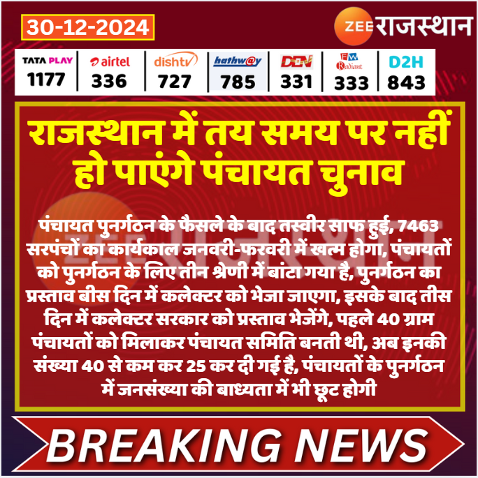 #Jaipur: राजस्थान में तय समय पर नहीं हो पाएंगे पंचायत चुनाव

<a href="/ashishchauhanze/">ashish chauhan</a> #LatestNews #RajasthanNews #RajasthanWithZee