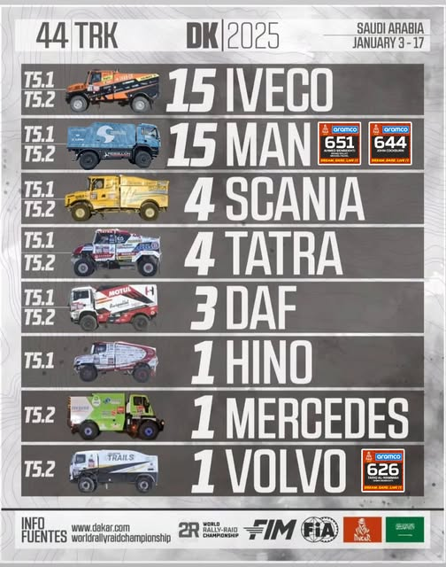 STA COMPETITION tweet media