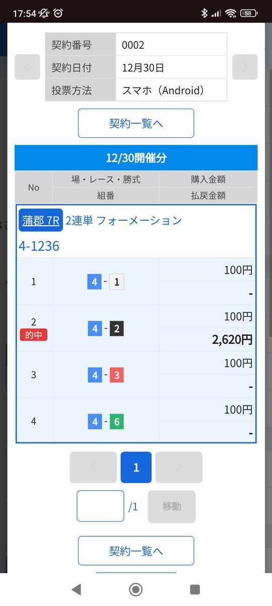 寝起きで寝ぼけながら何も考えずに投票したらなんか当たったw
4頭でこの点数だけで当たるの気持ちいい
今日のボートはこれで勝ち逃げで終了w