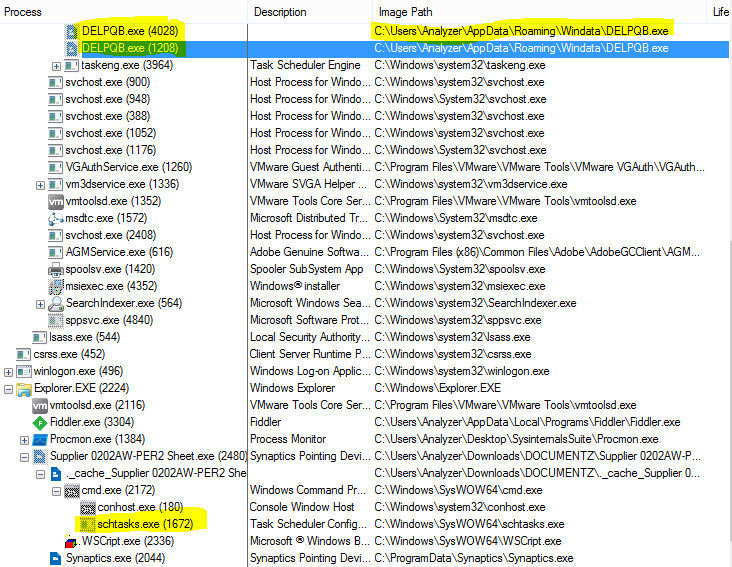 🚨#Malicious #PowerPoint File Evaded Most The AV Solutions🚨

📌VT Detections 2/64

📂Filename: Supplier_0202AW.ppsm
🔐MD5:b8bcf5bbe2d94c49ff13a89a2b700af4
🕵️IoCs: raw.githubusercontent.com/knkbkk212/knkb…
freedns.afraid.org/api/?action=ge…