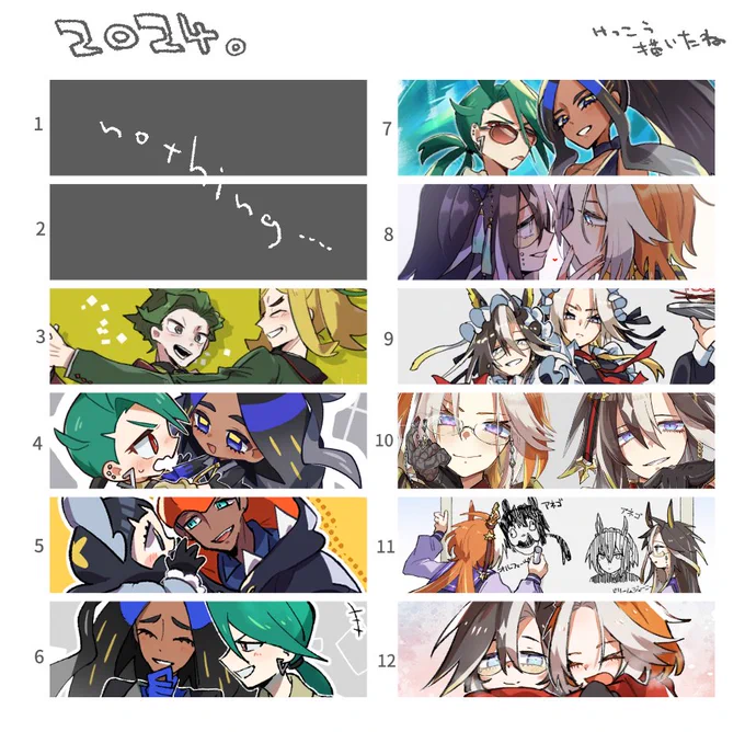 2024年絵まとめ図 