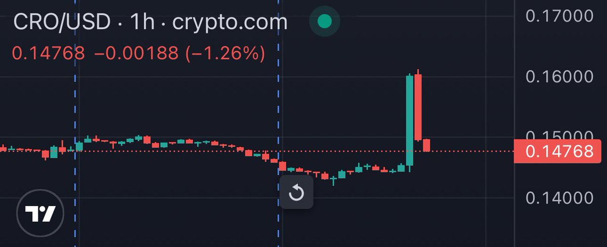 Superlion.cro 🇸🇬 tweet media