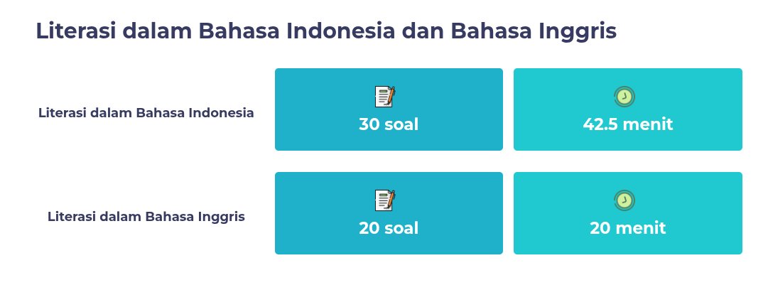shiromewo's tweet image. Guys, ini jadi beneran kah LBEnya jadi 1 soal per menit 😭.
Aku ngeliatnya dari sini
snpmb.bppp.kemdikbud.go.id/fr/