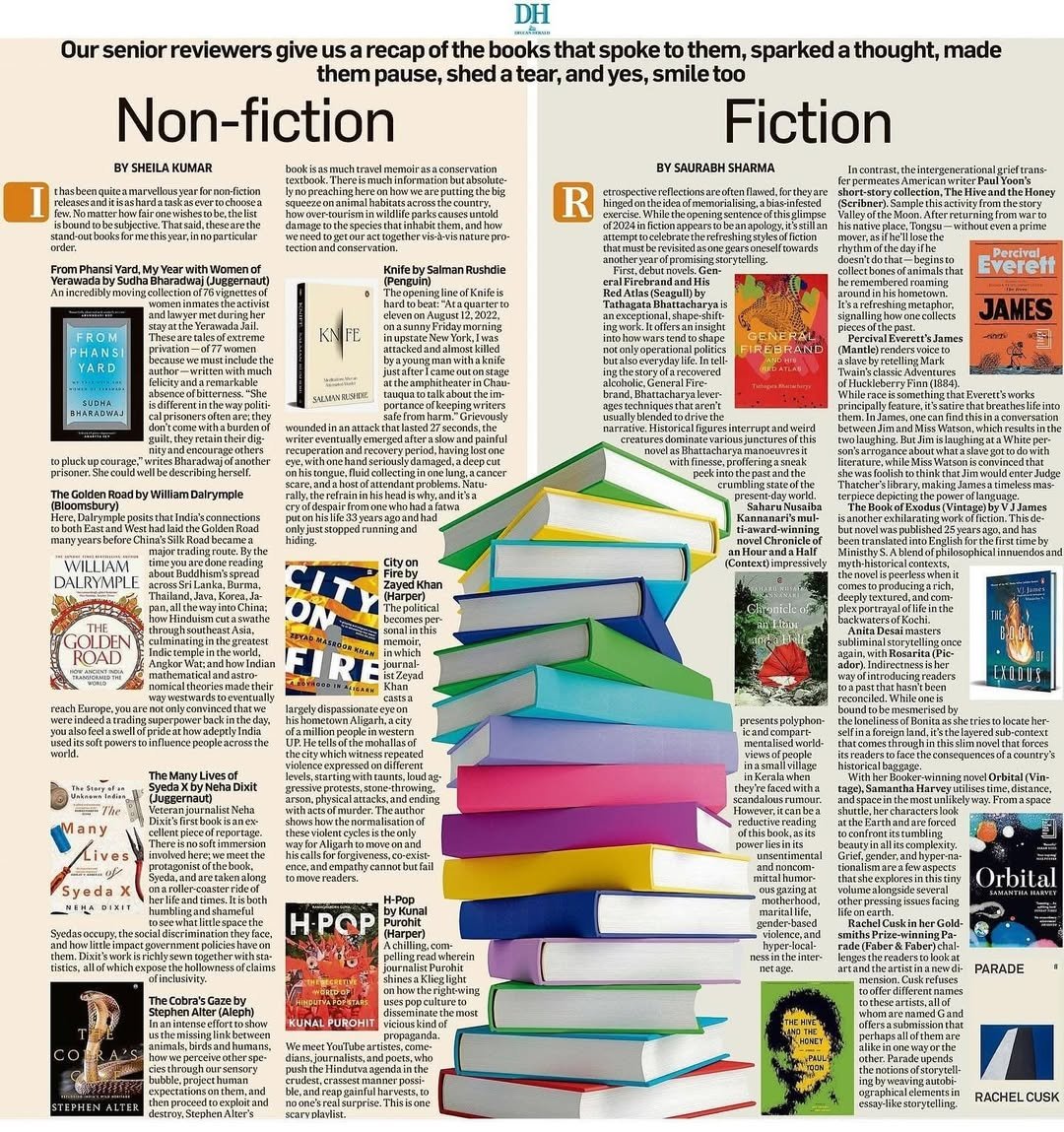 In such an esteemed company in this 2024 list by Deccan Herald

<a href="/bushra1491/">Bushra Ahmed</a> <a href="/HarperCollinsIN/">HarperCollins</a> <a href="/jilpanz/">Ananth Padmanabhan</a>