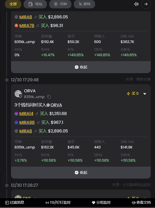 btc710718's tweet photo. 💎12.30 SOL热门MEME                      
2. $ORVA（新币)  目前市值2M  持有人2299  
#ORVA 前100买家持仓：16.94% 全部卖出53人               
前10持仓大户：20.84%
CA:B35tkgy3RdqBChniXGf2z98rniP1fkTmuvqQP4xSpump
叙事：ORVA 既是一项实验，也是一枚 https://t.co/aJih0tyQLk 币，与一个根据市场表现实时进化的模拟 AI 生物相关联。每笔交易都会塑造 ORVA 的成长、情感和互动，融合区块链创新和实验性 AI 艺术 

（图2）刚刚我的多钱包买入通知，在市值162K进行预警 高点市值2.5M 24X!     扫链第一时间也扫到了  监控预警到了买入就是300K 舒服

全网唯一多钱包分组监控工具APP: （多链监控、推特 监控、多钱包买入通知、聪明钱包、快捷交易bot、扫链 筛选通知）：https://t.co/X6Ghp734id