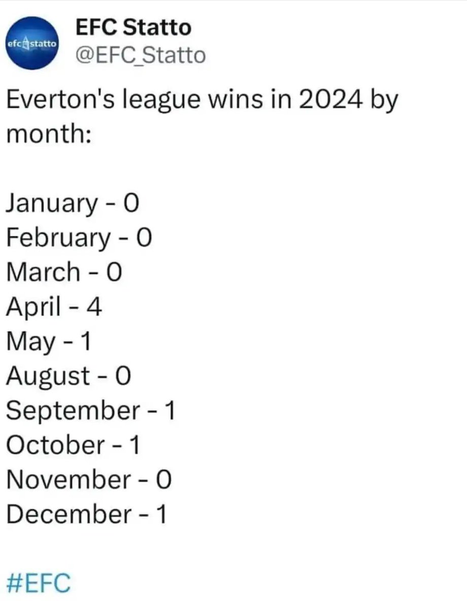stevedefc's tweet photo. get him out and get him out now #Everton #everton #COYB https://t.co/fFgaPL1oH8