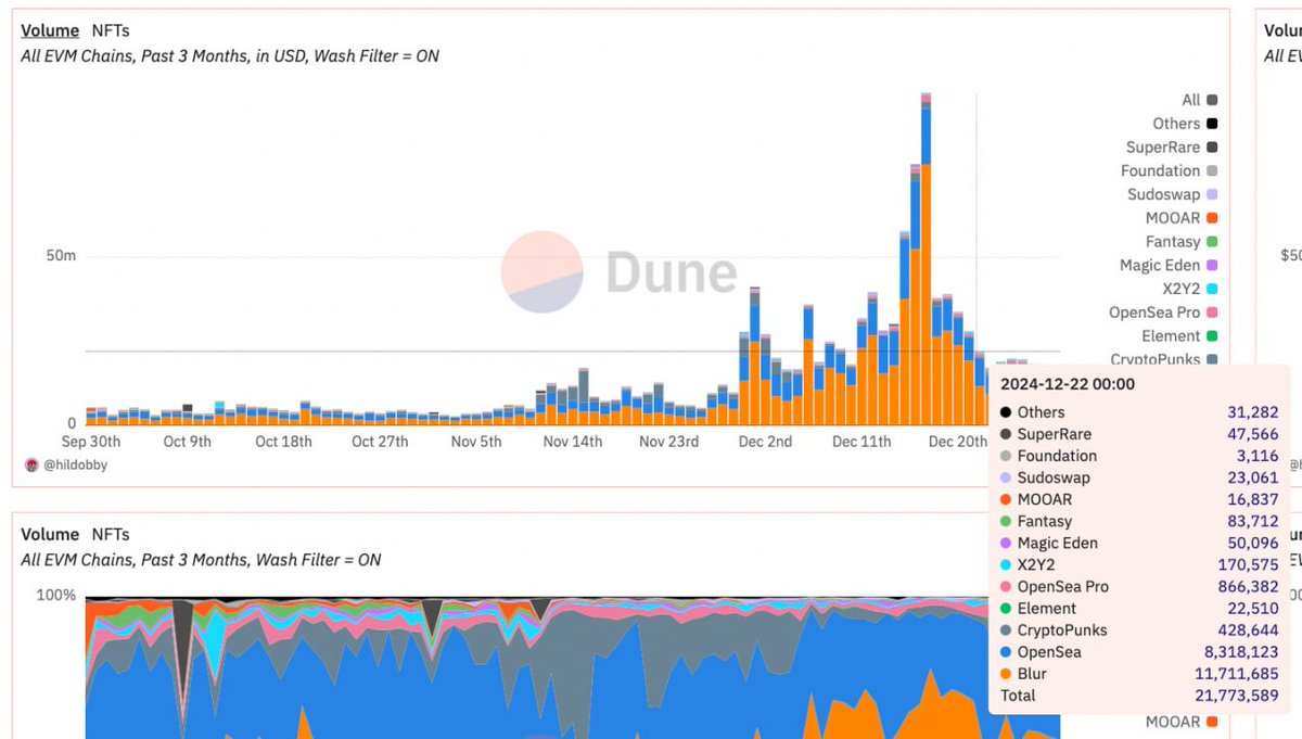 alvin617.eth 🦇🔊 tweet media