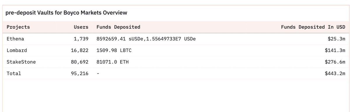 alvin617.eth 🦇🔊 tweet media