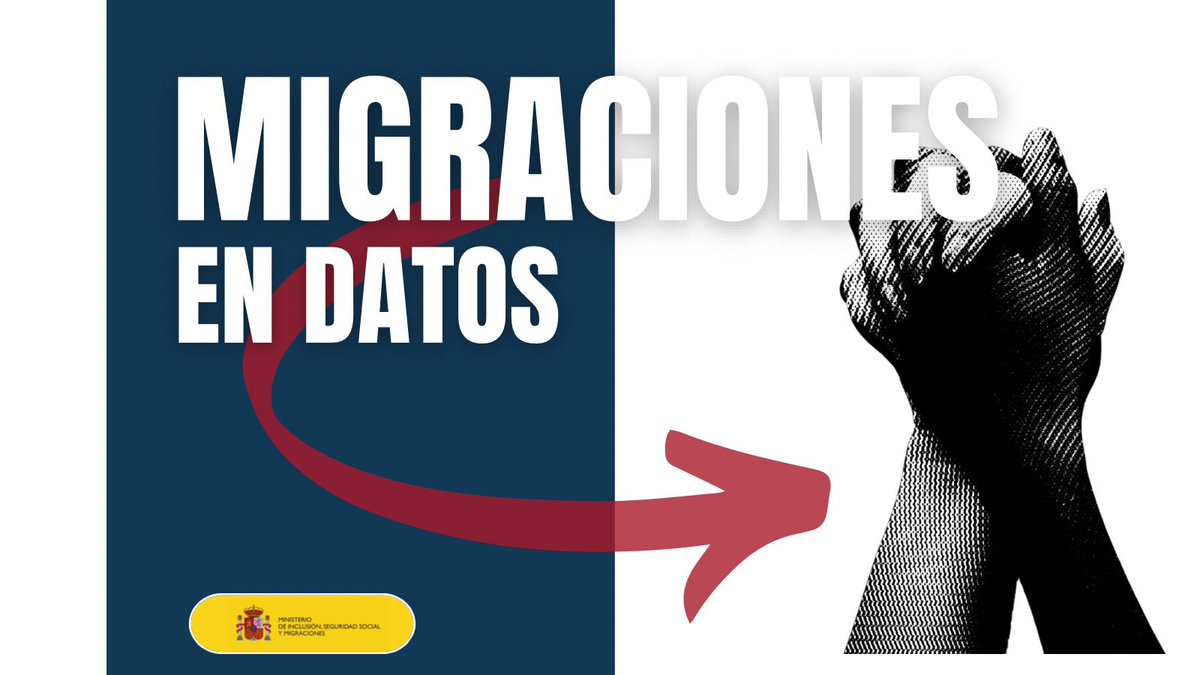 SaizElma's tweet photo. 🧵 Se acerca el final del año y tenía muchas ganas de traeros este hilo con datos sobre #migraciones. Para derribar malos conceptos y entenderla como un fenómeno global con retos pero también con infinitas oportunidades.

Vamos allá. https://t.co/VByvDeCCrH