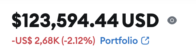 🎁 GIVEAWAY TIME! 🎁

Time for an END OF THE YEAR giveaway! 

Giving away 2 x $100 in $USDT to someone that likes and retweets this post! 🧡

*Must be following to win! Winners chosen 2nd of January!