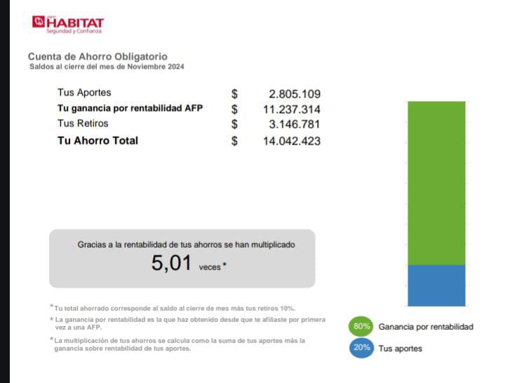 SOY DEL 4% tweet media