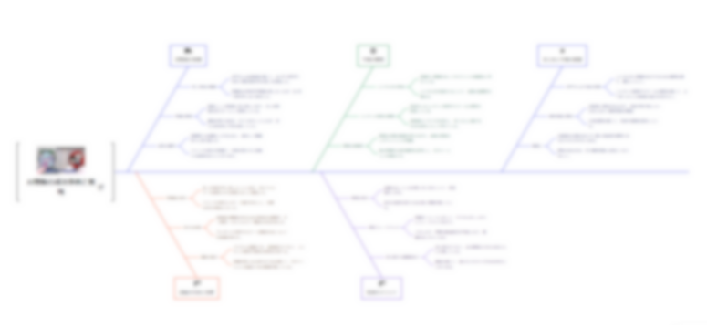 わど🐏AI界のマスコット tweet media