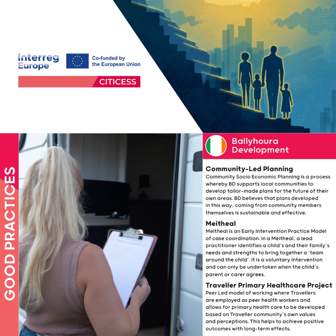 BallyhouraDev's tweet image. Reflecting on a Year of Progress with #CITICESS project! 
▪ Warm collaboration at the Sofia &amp;amp; Heerlen Interregional Meetings.
▪ Masterclasses on stakeholder engagement and tackling wicked problems.
▪ Stakeholders meetings in Croom exploring impactful pilot actions.
@citicess