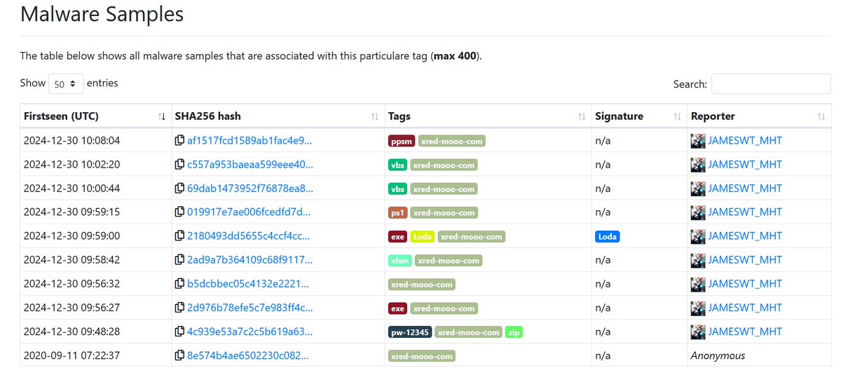 JAMESWT_WT's tweet photo. @doc_guard @malwrhunterteam @executemalware @atomiczsec @MalwarePatrol @peterkruse @pr0xylife @MichalKoczwara #XRed /Loda
π
https://t.co/k4JNvrwSLp https://t.co/u5mcgxnZYP