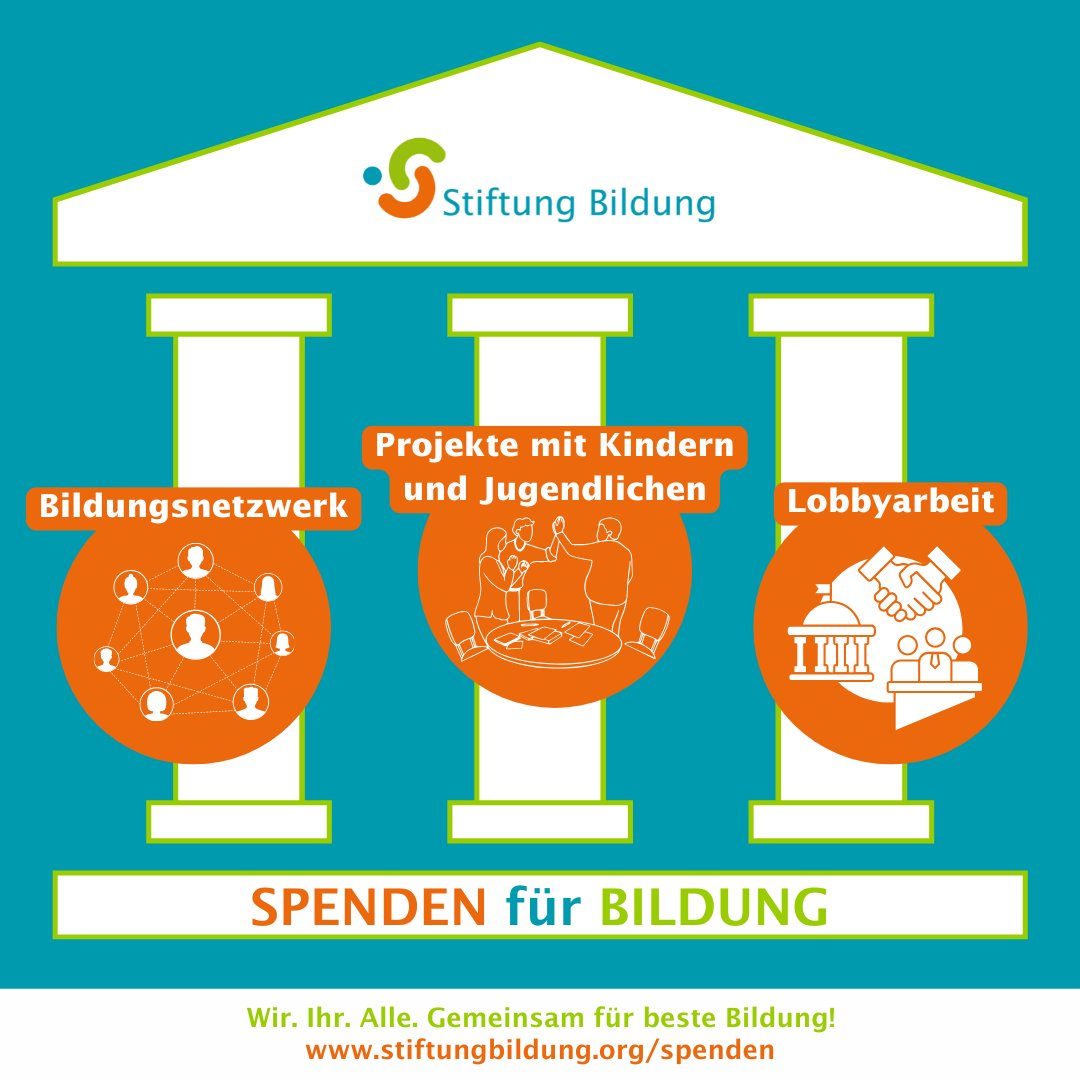📚 Bildung braucht dich!
❓Was machen wir? Wir unterstützen Projekte für Kinder und Jugendliche – von Schüler*innenfirmen bis zu Jugendgremien wie YOUPAN und der Bundesschülerkonferenz.
Winterzeit = Zeit des Gebens: Schenke Bildung und unterstütze uns: stiftungbildung.org/spenden/