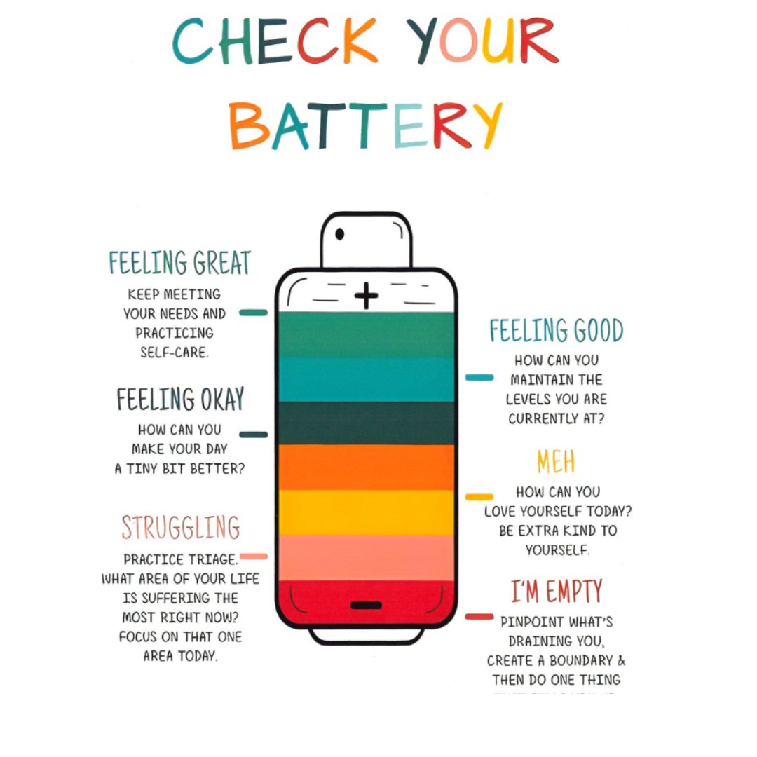 It can be hard knowing where to start with self-care; especially if things feel overwhelming. If this sounds familar, it might be helpful to check your battery; what level would you say you're at? Can you follow the suggested action? Even small acts can help us feel a bit better