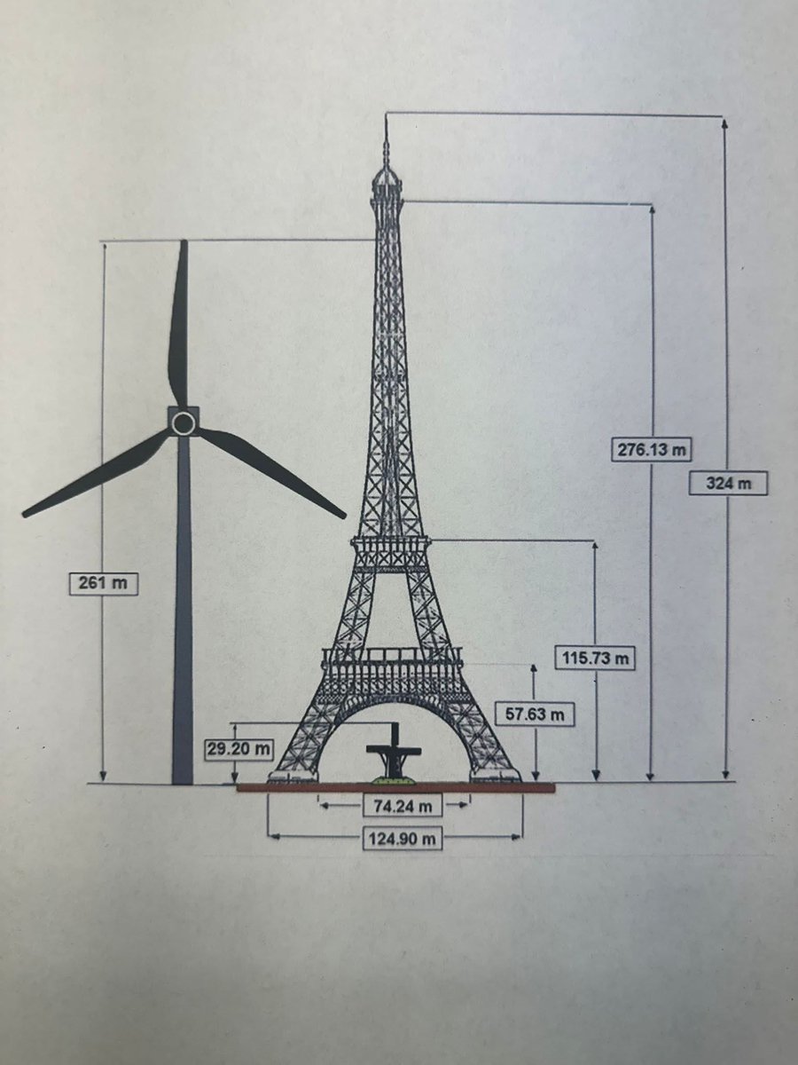 DDO_0412's tweet image. ▪︎WINDPARK LITH-OSS-GEFFEN▪︎ 
De VDG-wethouder drukt ondanks onze talloze waarschuwingen zijn grote plannen door: in totaal 25 kleine Eiffeltorens in onze polders. De VDG-fractie is muisstil. #windpark #oss  #eiffeltoren