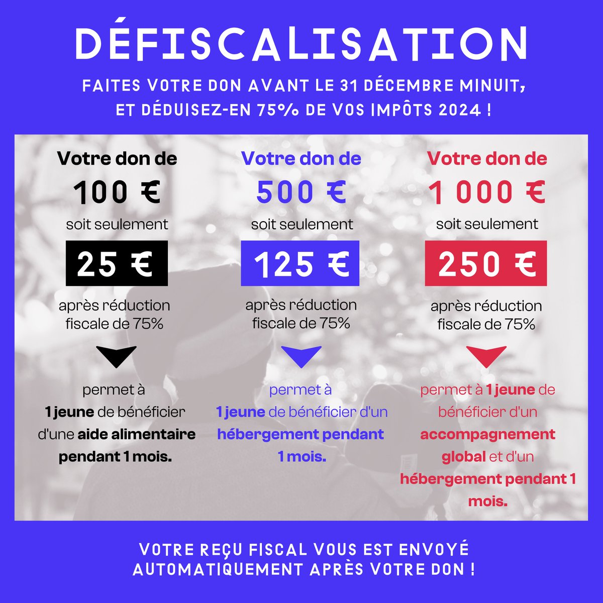 Fondation Le Refuge tweet media