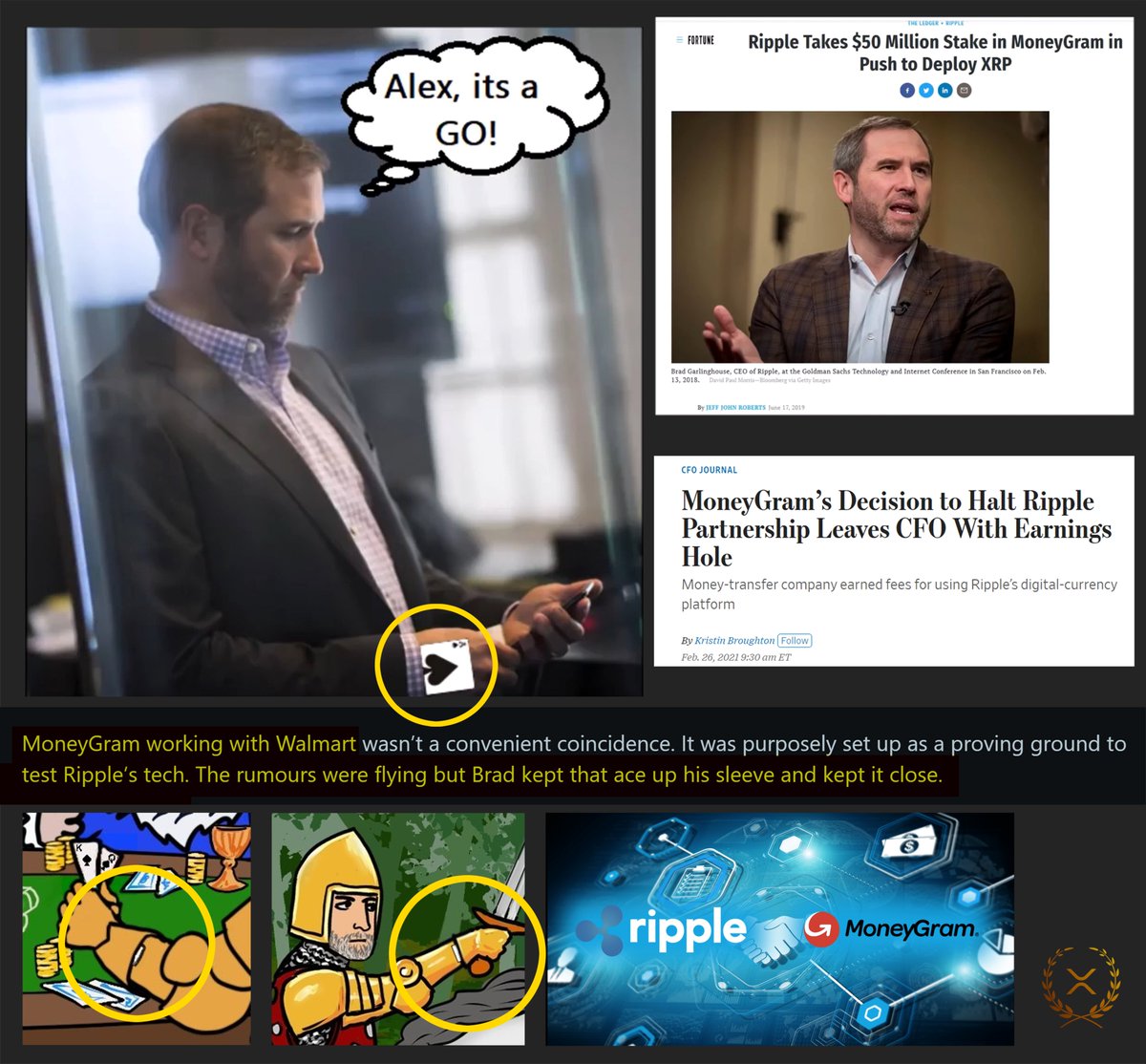 🇺🇸🤫 THE BEARABLEGUY123 REVEALED TO US IN 2018 THAT BRAD GARLINGHOUSE HAD  AN ACE UP HIS SLEEVE ➡️ THIS REFERRED TO THE UNDISCLOSED PARTNERSHIP  BETWEEN #RIPPLE AND #MONEYGRAM ➡️ INTERESTINGLY, THIS CONNECTION