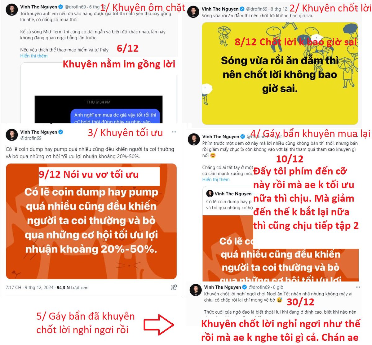 Tu_Margin's tweet image. Thế là dù có pump mạnh,sập luôn hay chỉnh xong rồi pump thì Vinh mõm đều đúng. Chỉ có holder $c98 là sai