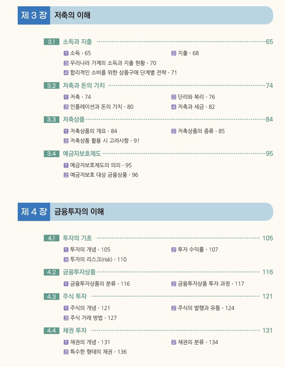 경제공부하는데 영 모르는 말이 가득 나오는사람?
저요🙋‍♀️

금융감독원이 제공하는 !!무료!! 실용금융 책이 있다는 사실 알고 계시나요??

페이지도 무려 562페이지...
목차만 한번 쭉 읽어봤는데 제가 원하던 교재가 바로 이런것이라는것을 깨달았습니다...

아래 링크에서 무료로 pdf 다운로드