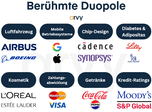 ThierryBorgeat's tweet photo. Duopole

Sie haben deine Neugierde.

Ich zeige dir, warum sie deine Aufmerksamkeit haben sollten.

Diesen Freitag. Lies mit 7k+ Lesern mit! https://t.co/7OguWifx8F