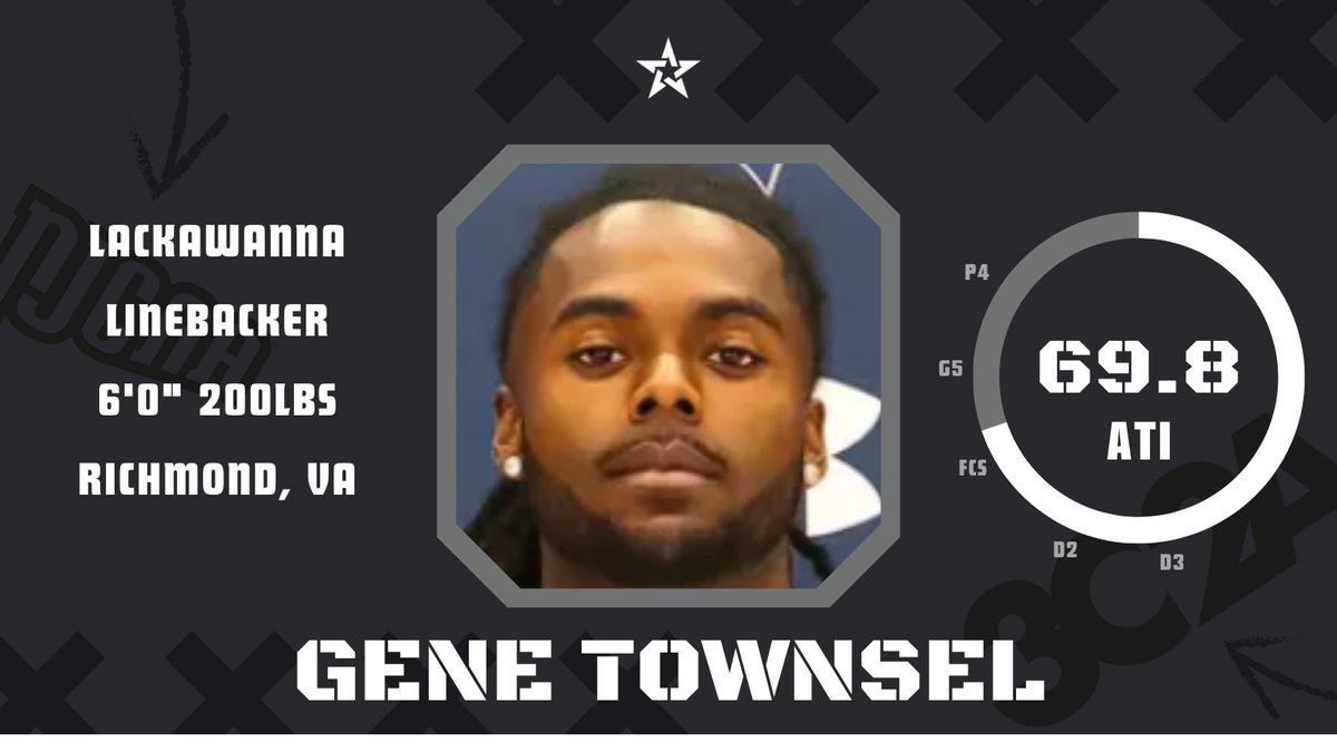 AthLinkd Reserve #2 (@athlinkdjuco) on Twitter photo AthLinkd JUCO Spotlight:
Gene Townsel
Linebacker
Lackawanna
<a href="/9gocrzy1/">Gene Townsel</a>
Full Database: app.athlinkd.net/juco AthLinkd JUCO Spotlight:
Gene Townsel
Linebacker
Lackawanna
<a href="/9gocrzy1/">Gene Townsel</a>
Full Database: app.athlinkd.net/juco