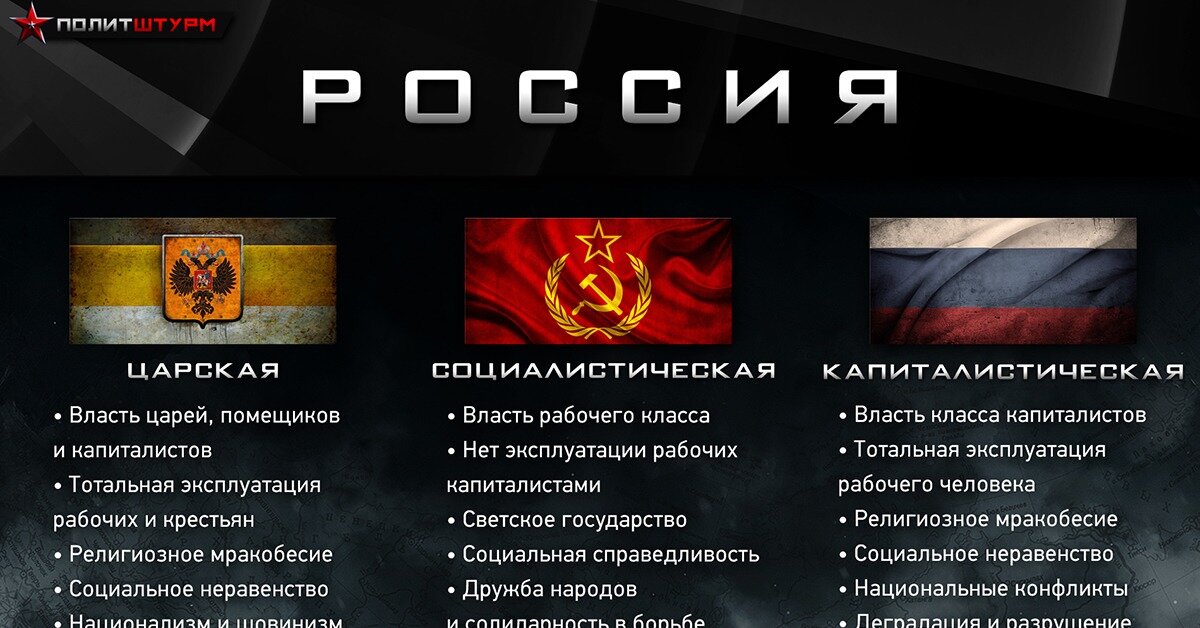 <a href="/Russia_NC/">No Context Russia</a> Так выглядит шизофрения