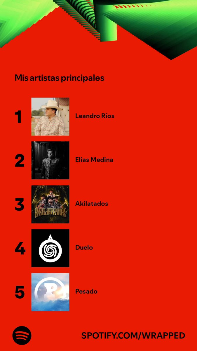 regiotigre's tweet photo. Par de Caballones en los 2 primeros... @LeandroRiosMx @eliasgmedina https://t.co/JxdGVkU6vn