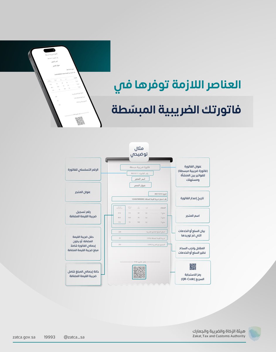 ما هي العناصر الرئيسة في الفاتورة الضريبية المبسطة؟

#زاتكا