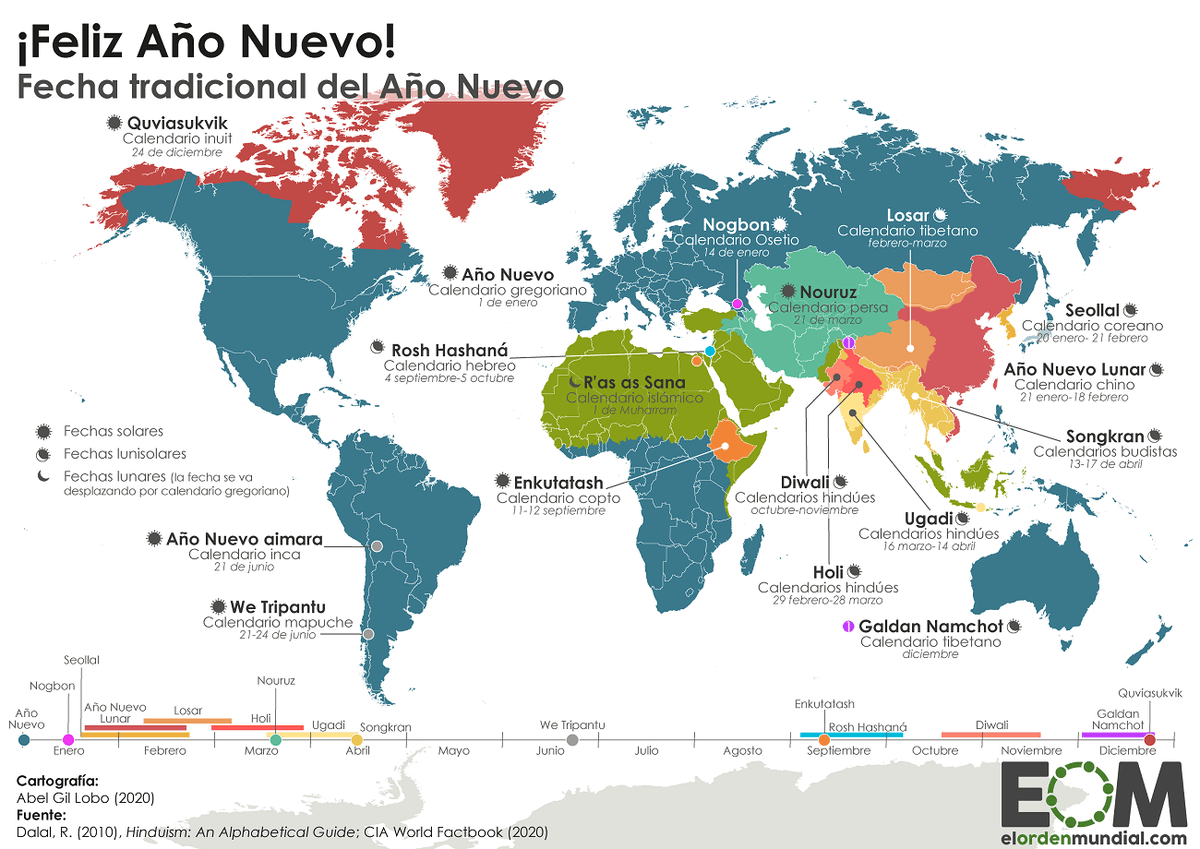 🥳 ¿Cuándo se celebra el Año Nuevo en el mundo?

No, no es el 1 de enero. Al menos no culturalmente.

Desde el calendario inuit al inca, pasando por el coreano, los hindúes o el islámico, las fechas están repartidas por todo el año.

¿Lo sabías? 👇