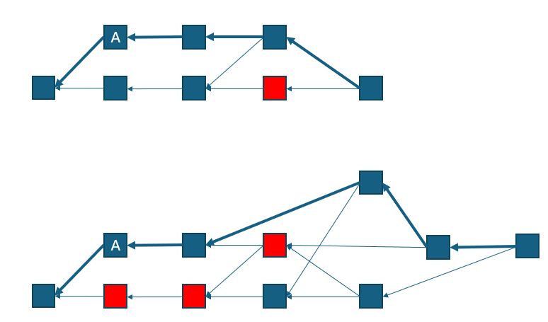 Proof-of-Work: the Novel tweet media