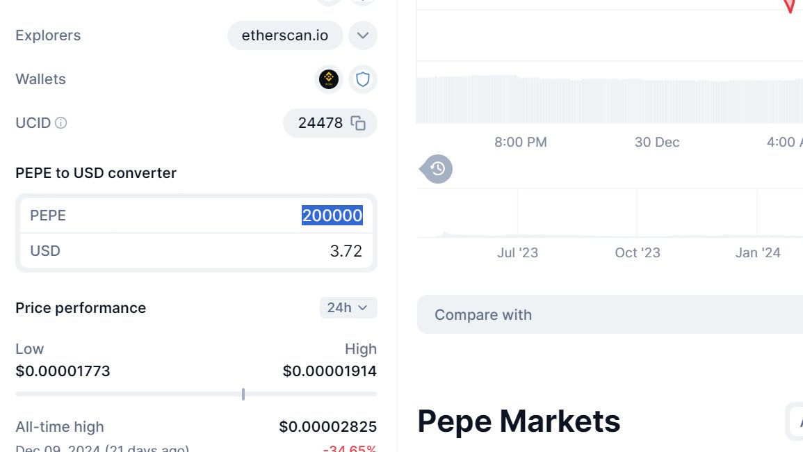 KNULL5510's tweet photo. @IITian_InCrypto YE BIKH DEKE BAS FOLLOWERS GAIN KARO APP 
200000 $PEPE COIN = 3 $ GIVEAWAY c samja apne audience ko .
#Binance #Solana #Ethereum #PENGU #pengulistbitget https://t.co/Nd9vdey3Qi